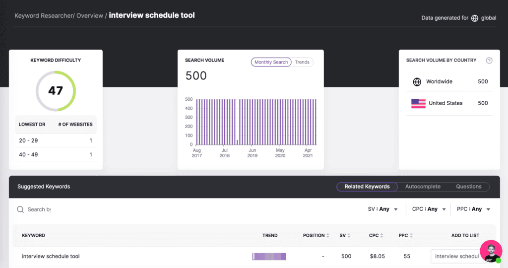 Flexible interview schedule tool for career growth | Sophia Deluz.